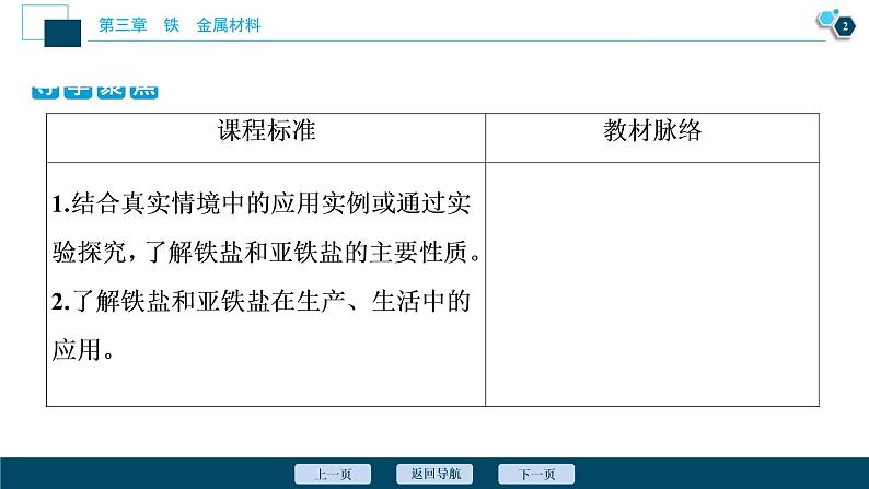 3.1 铁及其化合物--(新教材)2021年人教版(2019)化学必修第一册课件03