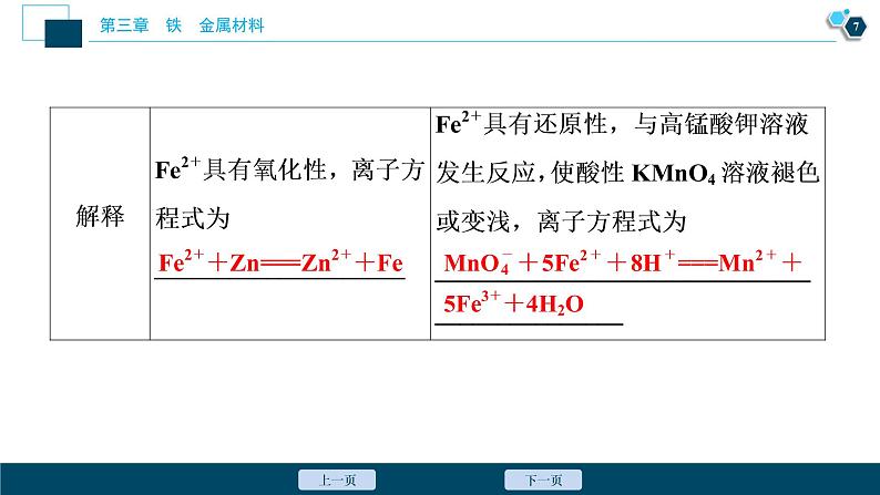 实验活动2 铁及其化合物的性质第8页
