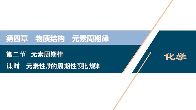 1 课时1 元素性质的周期性变化规律第1页