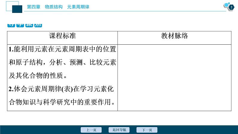 2 课时2 元素周期表和元素周期律的应用第3页