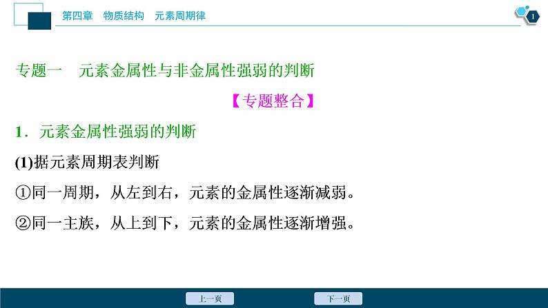 第四章 章末整合提升--(新教材)2021-2022学年人教版(2019)化学必修第一册课件第2页