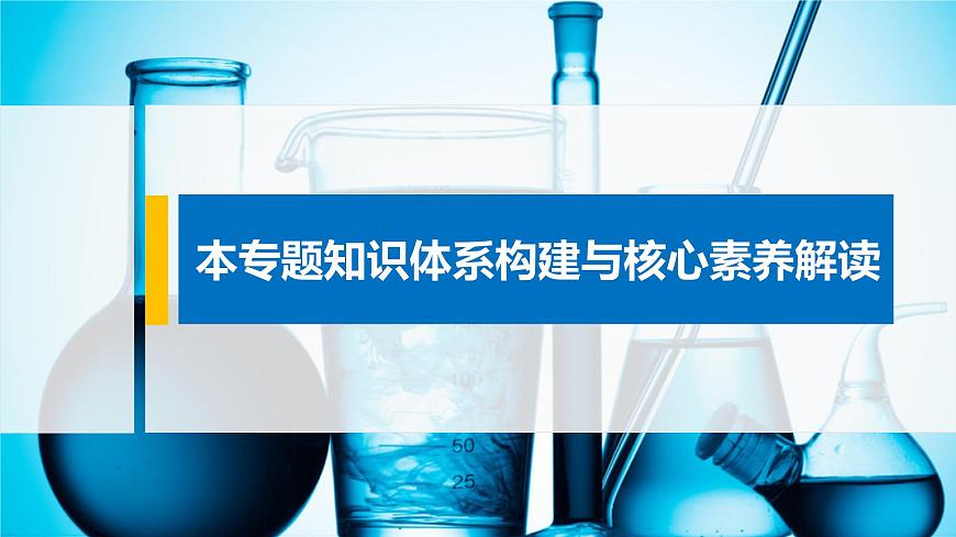 專題6 本專題知識體系構(gòu)建與核心素養(yǎng)解讀 課件PPT第1頁