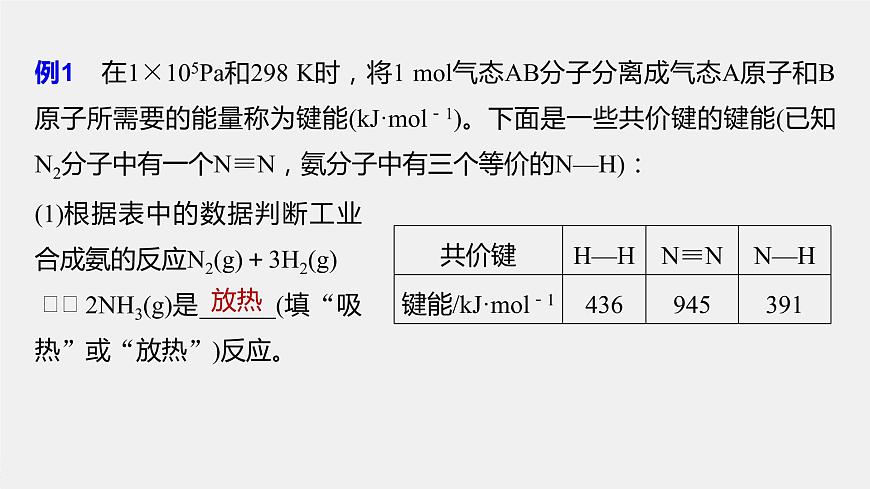 專題6 本專題知識體系構(gòu)建與核心素養(yǎng)解讀 課件PPT第5頁