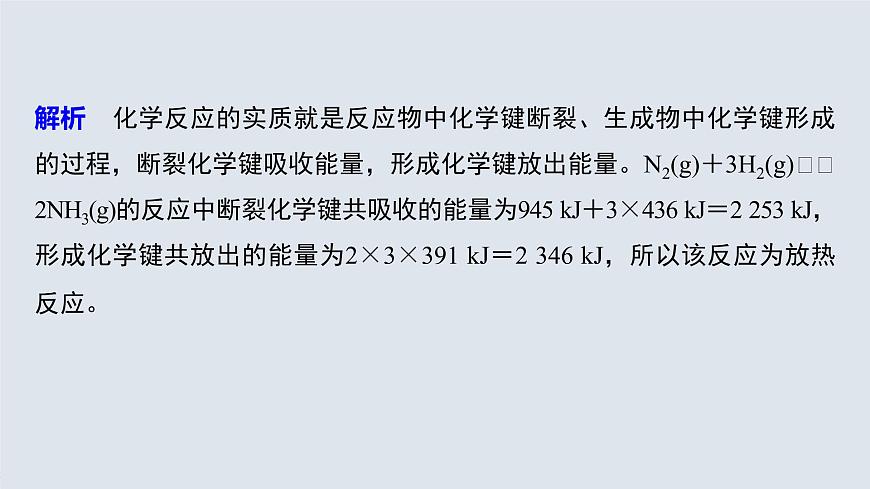 專題6 本專題知識體系構(gòu)建與核心素養(yǎng)解讀 課件PPT第6頁