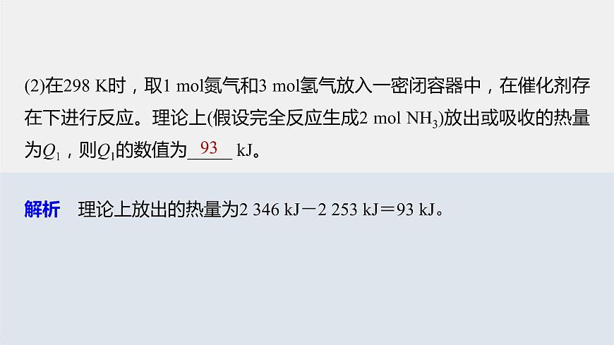 專題6 本專題知識體系構(gòu)建與核心素養(yǎng)解讀 課件PPT第7頁