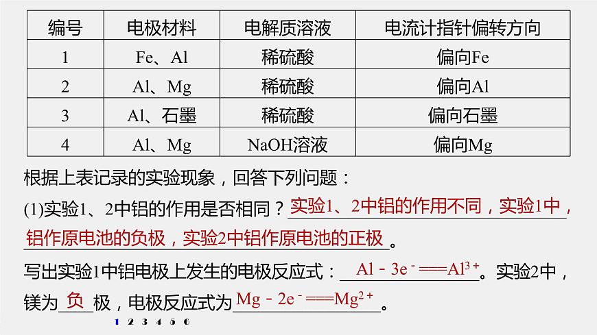 專題6 微專題(二) 電極反應(yīng)式的書寫及判斷 課件PPT第6頁