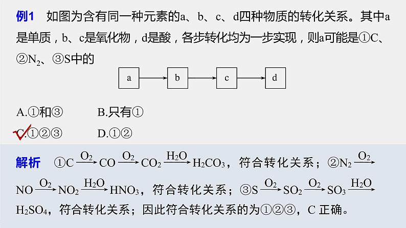 专题7 本专题知识体系构建与核心素养提升 课件PPT08