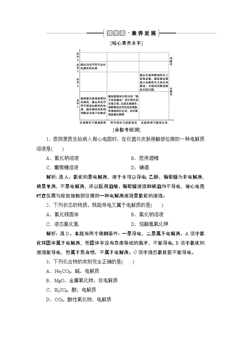 1 课时1 提智能素养发展第1页