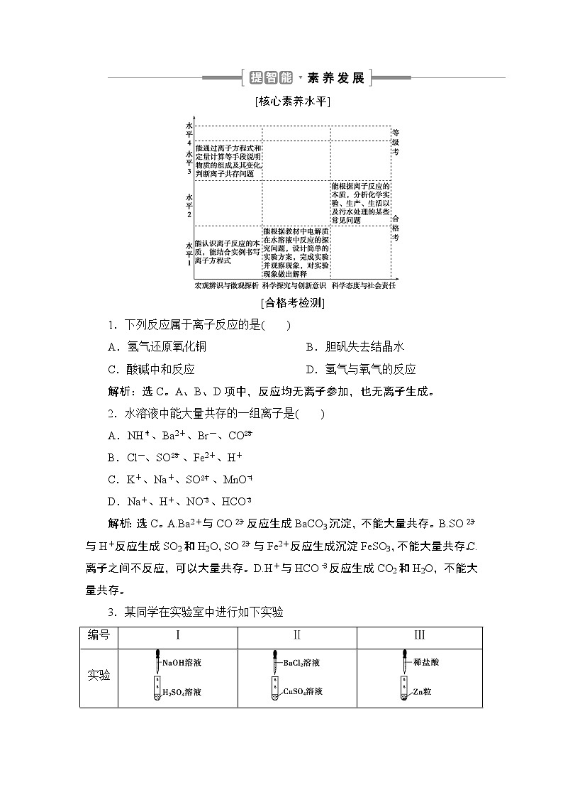 2 课时2 提智能素养发展第1页