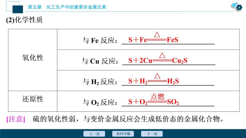 5.1　硫及其化合物--（新教材）2021年人教版(2019)化学必修第二册课件07