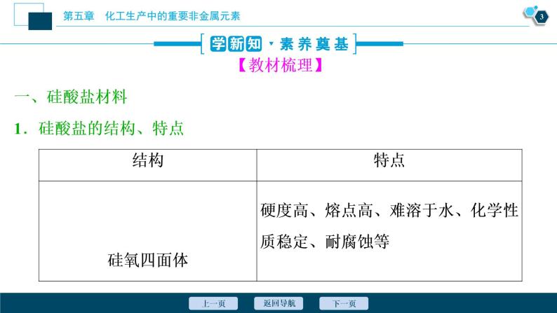 5.3　无机非金属材料--（新教材）2021年人教版(2019)化学必修第二册课件04