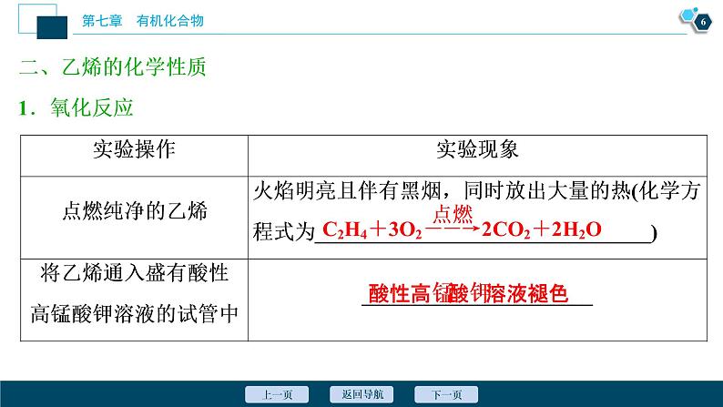 第二节 乙烯与有机高分子材料第7页