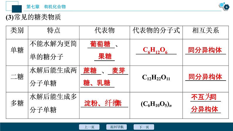 7.4 基本营养物质--(新教材)2021年人教版(2019)化学必修第二册课件07
