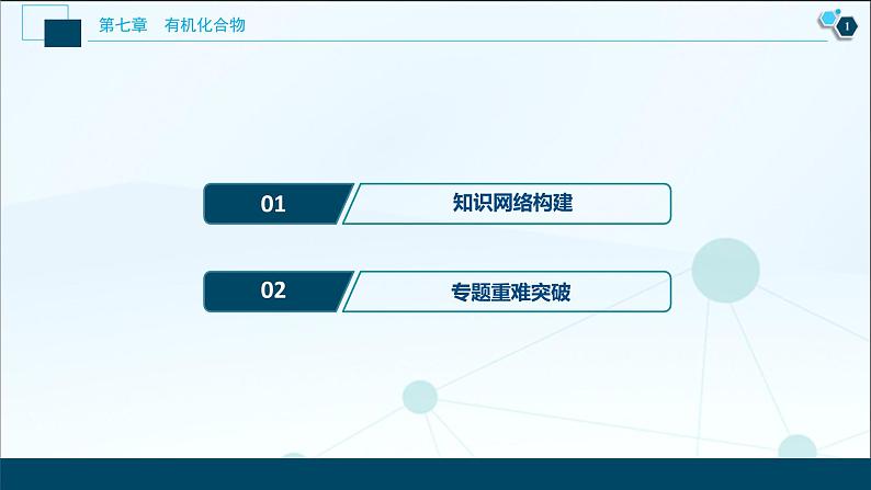 第七章知识整合--(新教材)2021年人教版(2019)化学必修第二册课件第2页
