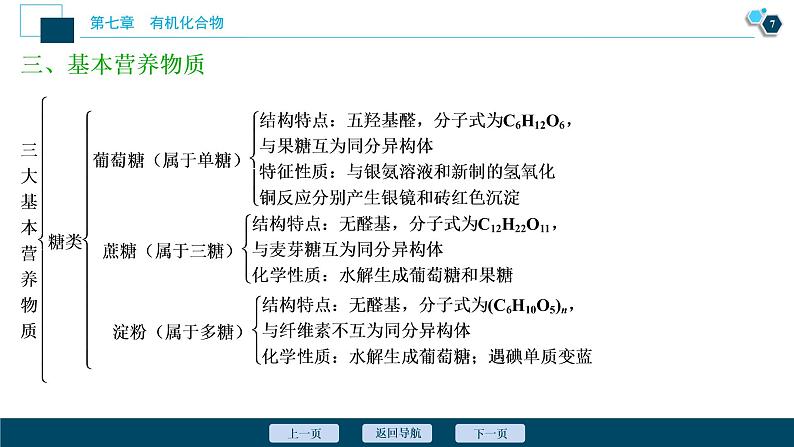 第七章知识整合--(新教材)2021年人教版(2019)化学必修第二册课件第8页