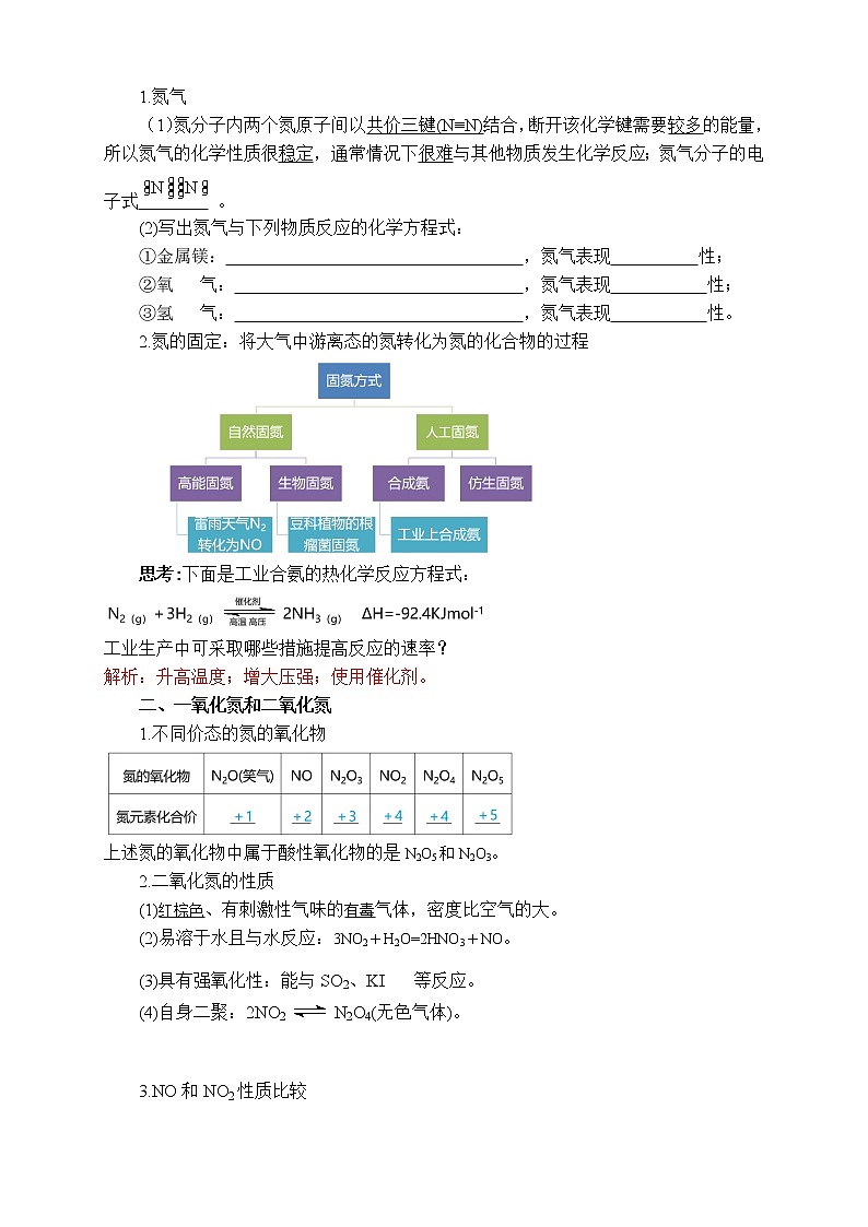 专题7-§1-1氮的固定 教案-高一化学苏教版(2019)必修第二册02