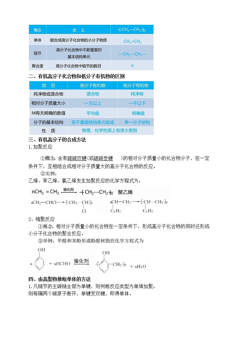 专题8-§3-2有机高分子的合成 教案-高一化学苏教版(2019)必修第二册02