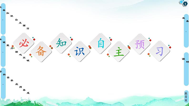 第1章 第3节 第1课时 电解的原理 课件【新教材】鲁科版(2019)高中化学选择性必修103