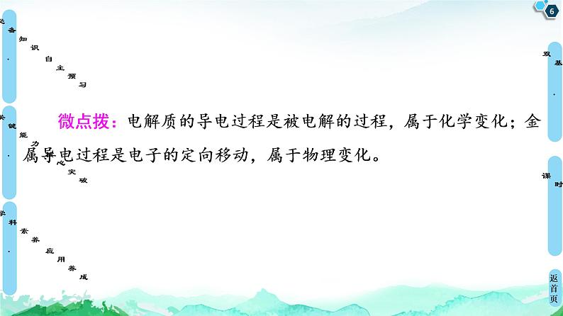 第1章 第3节 第1课时 电解的原理 课件【新教材】鲁科版(2019)高中化学选择性必修106