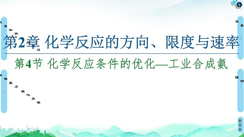 第2章 第4节 化学反应条件的优化—工业合成氨 课件【新教材】鲁科版(2019)高中化学选择性必修1第1页