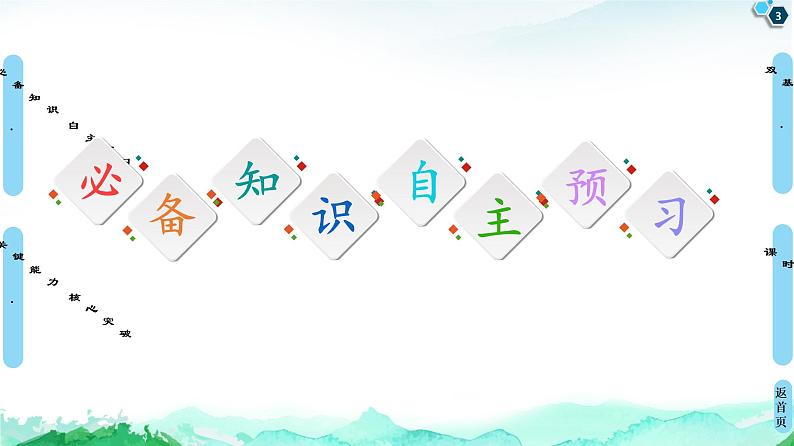 第2章 第4节 化学反应条件的优化—工业合成氨 课件【新教材】鲁科版(2019)高中化学选择性必修1第3页