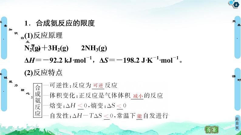 第2章 第4节 化学反应条件的优化—工业合成氨 课件【新教材】鲁科版(2019)高中化学选择性必修1第4页