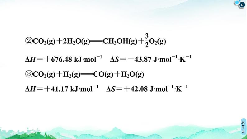 第2章 微项目 探讨如何利用工业废气中的二氧化碳合成甲醇——化学反应选择与反应条件优化 课件【新教材】鲁科版(2019)高中化学选择性必修1第6页