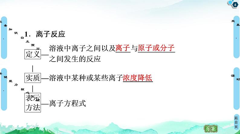 第3章 第4节 第1课时 离子反应发生的条件 课件【新教材】鲁科版(2019)高中化学选择性必修104