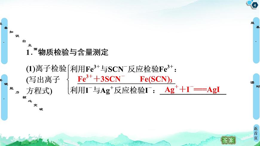 第3章 第4節(jié) 第2課時 離子反應(yīng)的應(yīng)用 課件【新教材】魯科版(2019)高中化學(xué)選擇性必修1第4頁