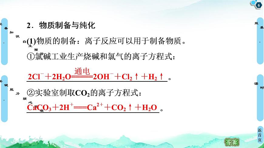 第3章 第4節(jié) 第2課時 離子反應(yīng)的應(yīng)用 課件【新教材】魯科版(2019)高中化學(xué)選擇性必修1第6頁