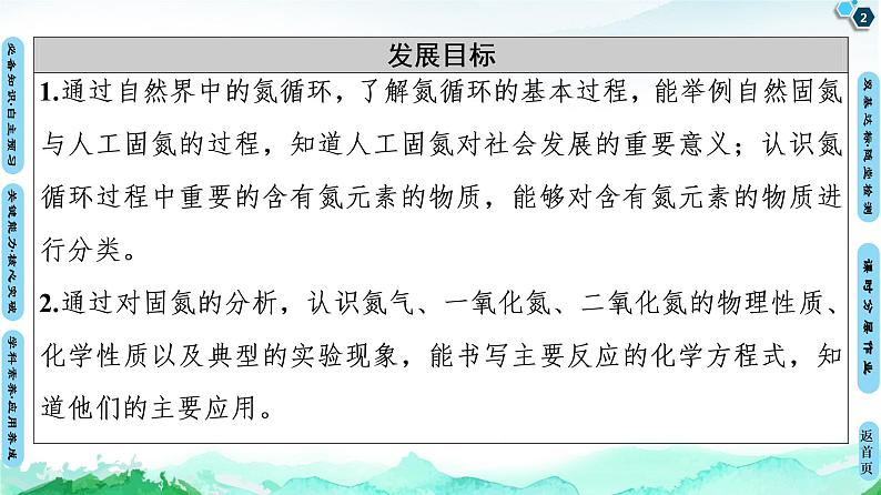 第3章 第3节 第1课时 自然界中的氮循环 课件 【新教材】鲁科版(2019)高中化学必修一(共56张PPT)02