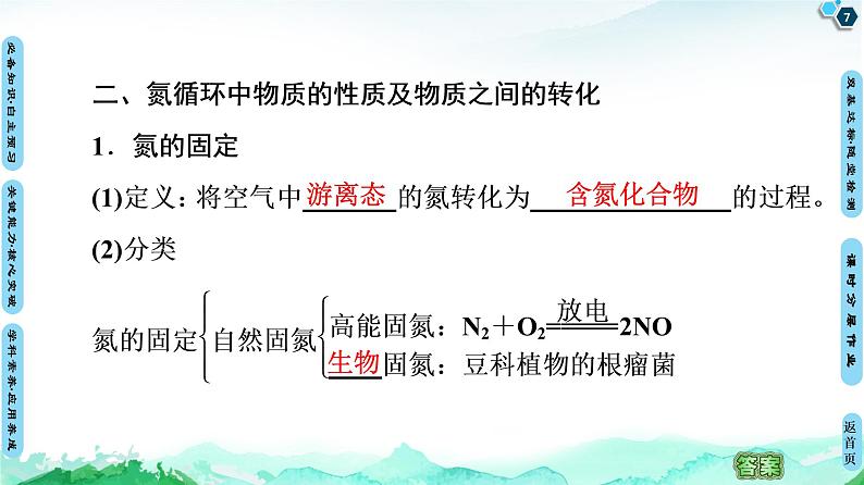 第3章 第3节 第1课时 自然界中的氮循环 课件 【新教材】鲁科版(2019)高中化学必修一(共56张PPT)07