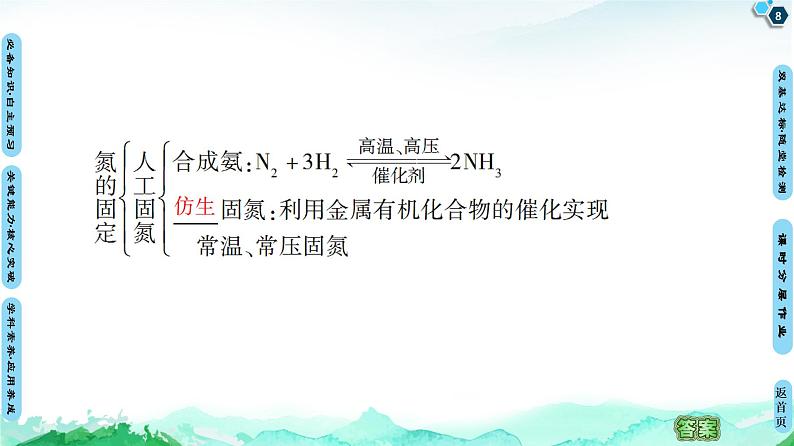 第3章 第3节 第1课时 自然界中的氮循环 课件 【新教材】鲁科版(2019)高中化学必修一(共56张PPT)08