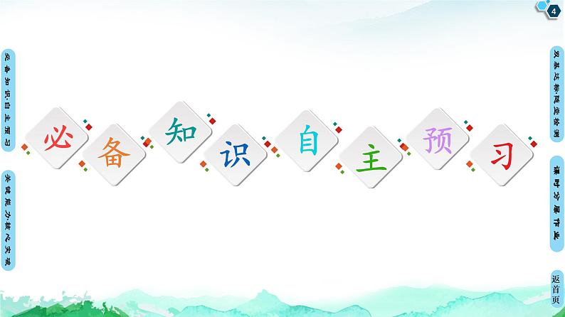 第3章 第3节 第2课时 氨的转化 课件 【新教材】鲁科版(2019)高中化学必修一(共72张PPT)第4页