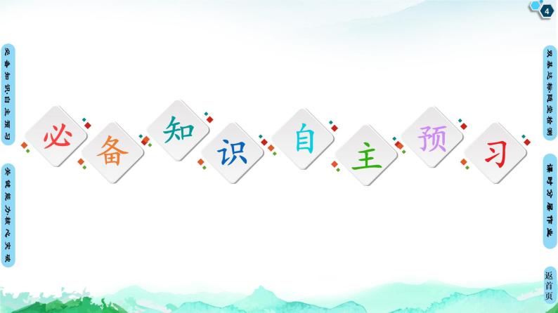 第3章 第3节　第3课时　硝酸　人类活动对氮循环和环境的影响 课件 【新教材】鲁科版（2019）高中化学必修一(共43张PPT)04