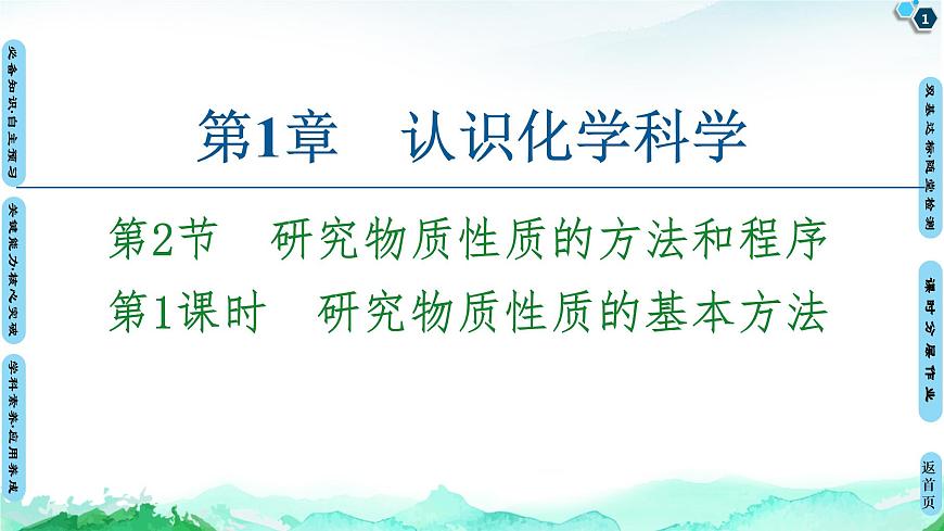 第1章 第2節(jié)　第1課時(shí)　研究物質(zhì)性質(zhì)的基本方法 課件 【新教材】魯科版（2019）高中化學(xué)必修一(共72張PPT)第1頁(yè)