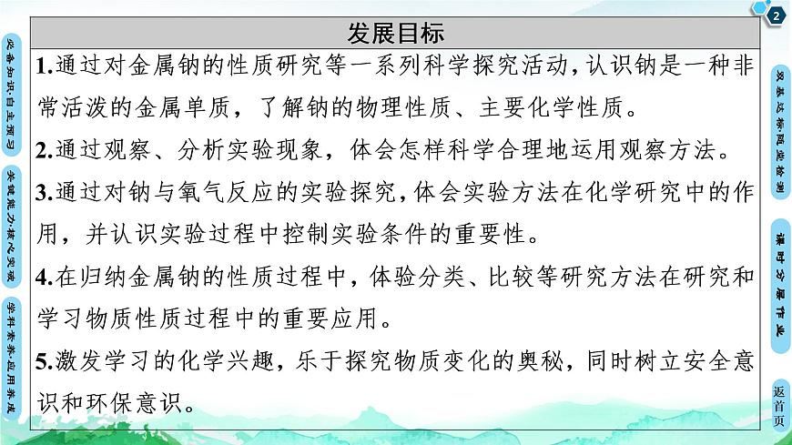 第1章 第2節(jié)　第1課時(shí)　研究物質(zhì)性質(zhì)的基本方法 課件 【新教材】魯科版（2019）高中化學(xué)必修一(共72張PPT)第2頁(yè)