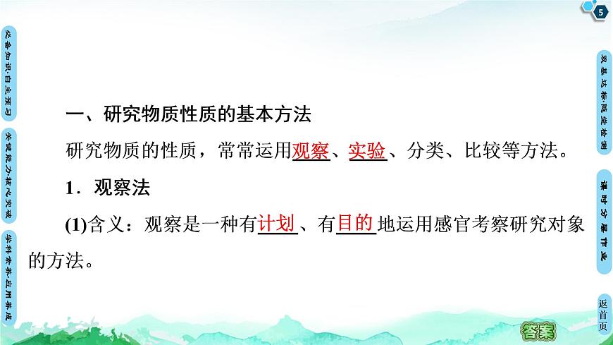 第1章 第2節(jié)　第1課時(shí)　研究物質(zhì)性質(zhì)的基本方法 課件 【新教材】魯科版（2019）高中化學(xué)必修一(共72張PPT)第5頁(yè)