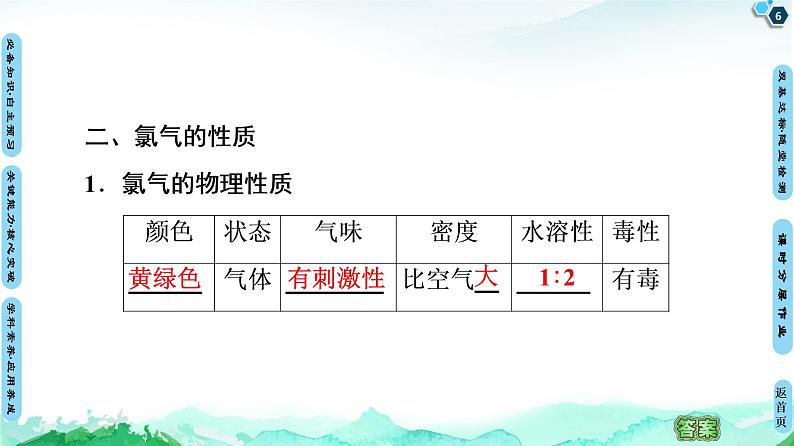 第1章 第2节 第2课时 研究物质性质的基本程序 课件 【新教材】鲁科版(2019)高中化学必修一(共65张PPT)06