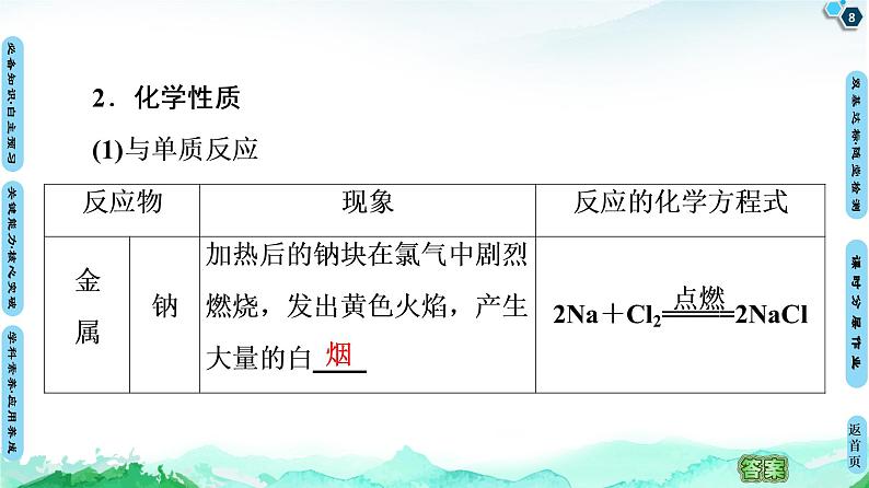 第1章 第2节 第2课时 研究物质性质的基本程序 课件 【新教材】鲁科版(2019)高中化学必修一(共65张PPT)08