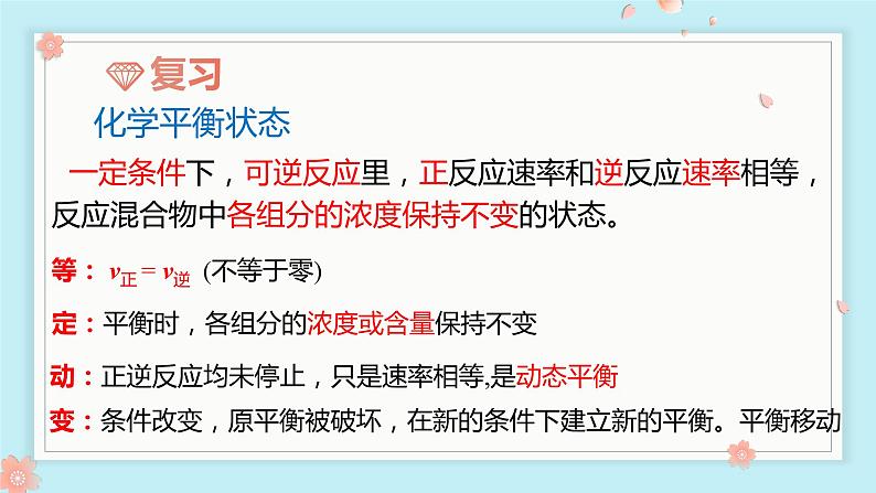 2.2.2 化学平衡影响因素--2021学年高二化学选择性必修1同步教学课件(新教材人教版)第2页