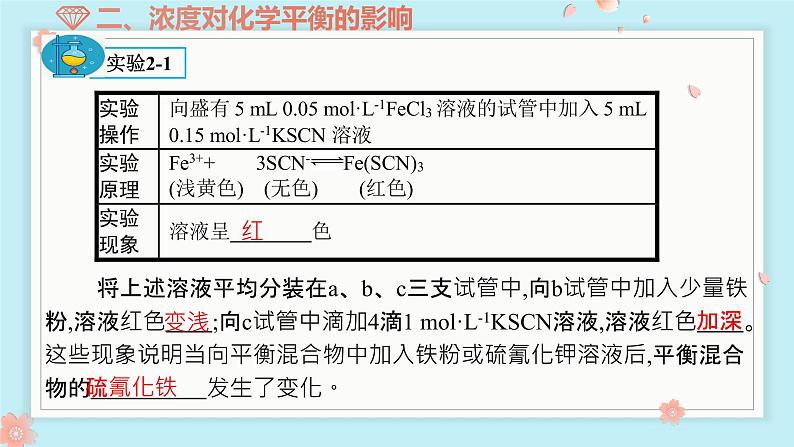 2.2.2 化学平衡影响因素--2021学年高二化学选择性必修1同步教学课件(新教材人教版)第5页