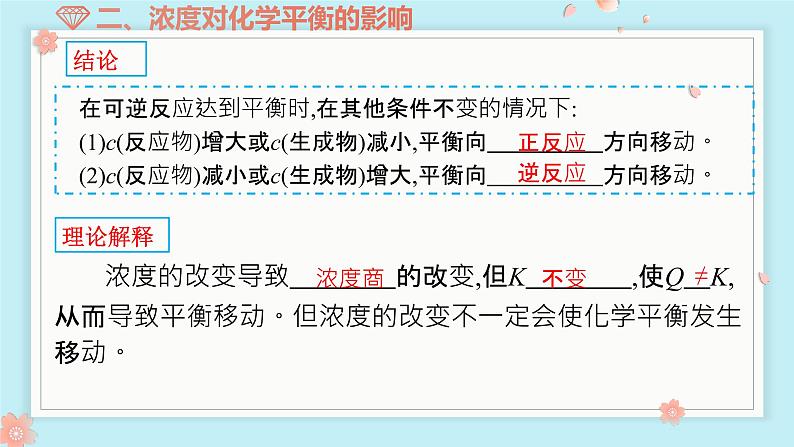2.2.2 化学平衡影响因素--2021学年高二化学选择性必修1同步教学课件(新教材人教版)第6页