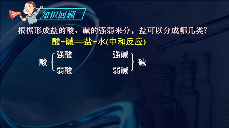 3.3.1 盐类的水解--2021学年高二化学选择性必修1同步教学课件(新教材人教版)第4页