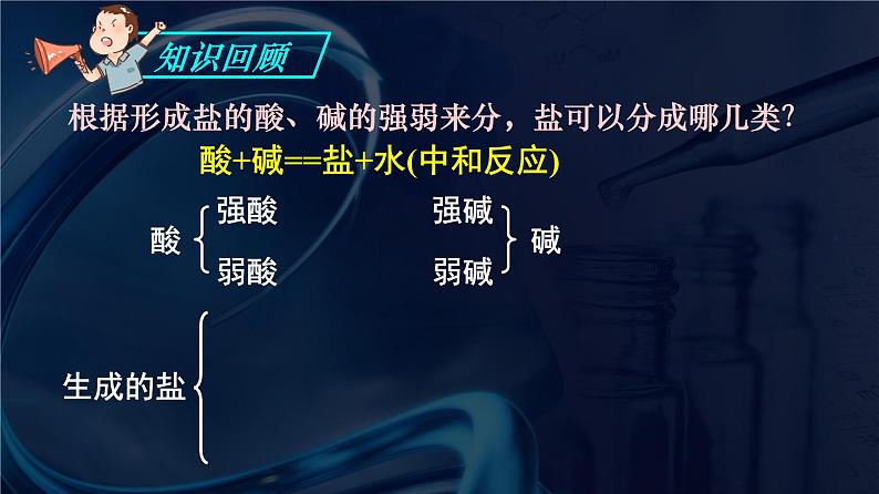 3.3.1 盐类的水解--2021学年高二化学选择性必修1同步教学课件(新教材人教版)第5页