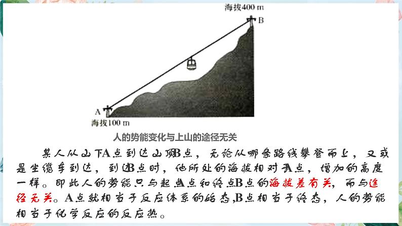 1.2 反应热的计算--2021学年高二化学选择性必修1同步教学课件(新教材人教版)07