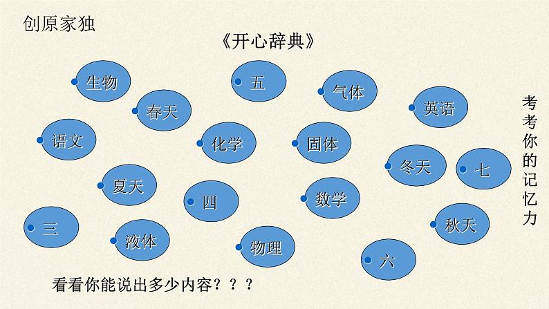 人教版(2019)高中化学必修第一册1.1 物质的分类 课件第5页