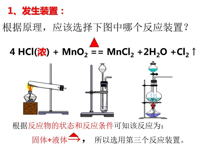 人教版（2019）高中化学必修第一册2.2 氯气的实验室制法 课件04