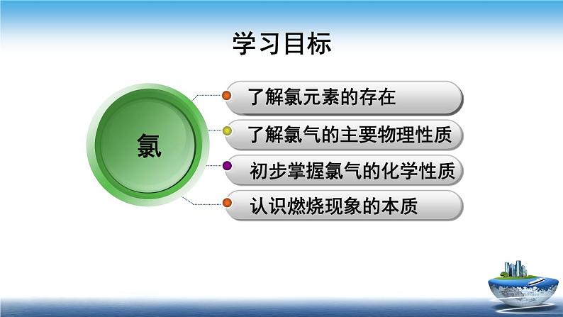 2021年人教版新教材必修一第二章第二节氯及其化合物课件PPT04