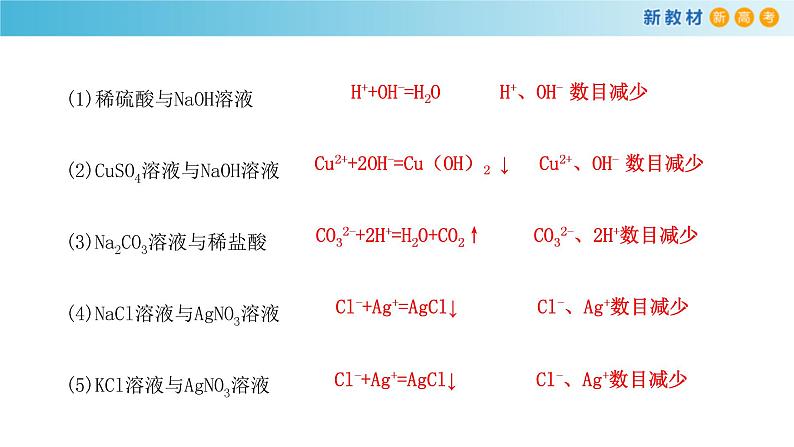 鲁科版高中化学必修第一册2.2.2《离子反应》课件(1) (含答案)07